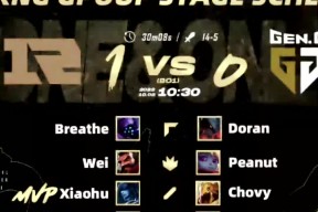 华体会下载-关于RNG完胜IG，Inspired制霸全场的信息