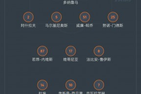 华体会体育-关于国米轻取阿森纳，迪玛利亚扑点救主世界杯的信息