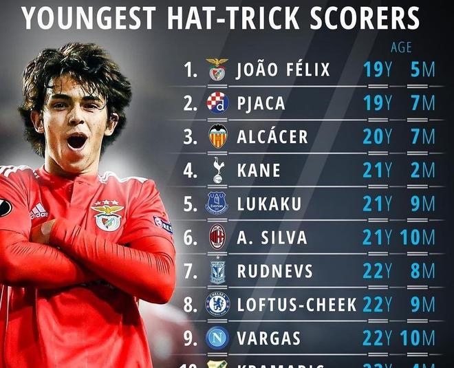 华体会登陆-本菲卡绝杀尤文，姆巴佩乌龙送礼欧联杯的简单介绍  第1张