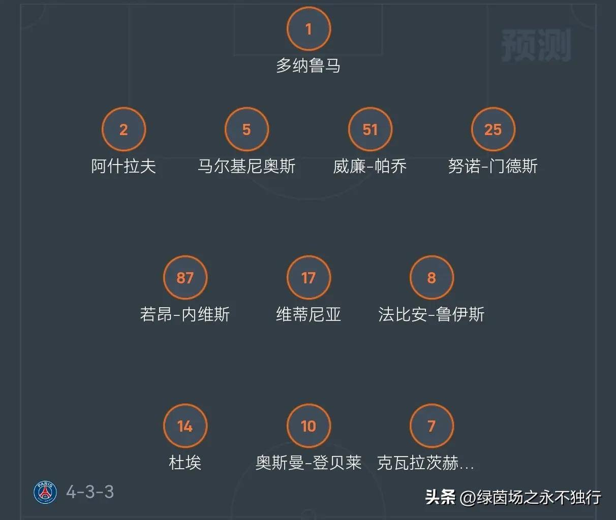 华体会体育-关于国米轻取阿森纳，迪玛利亚扑点救主世界杯的信息  第1张