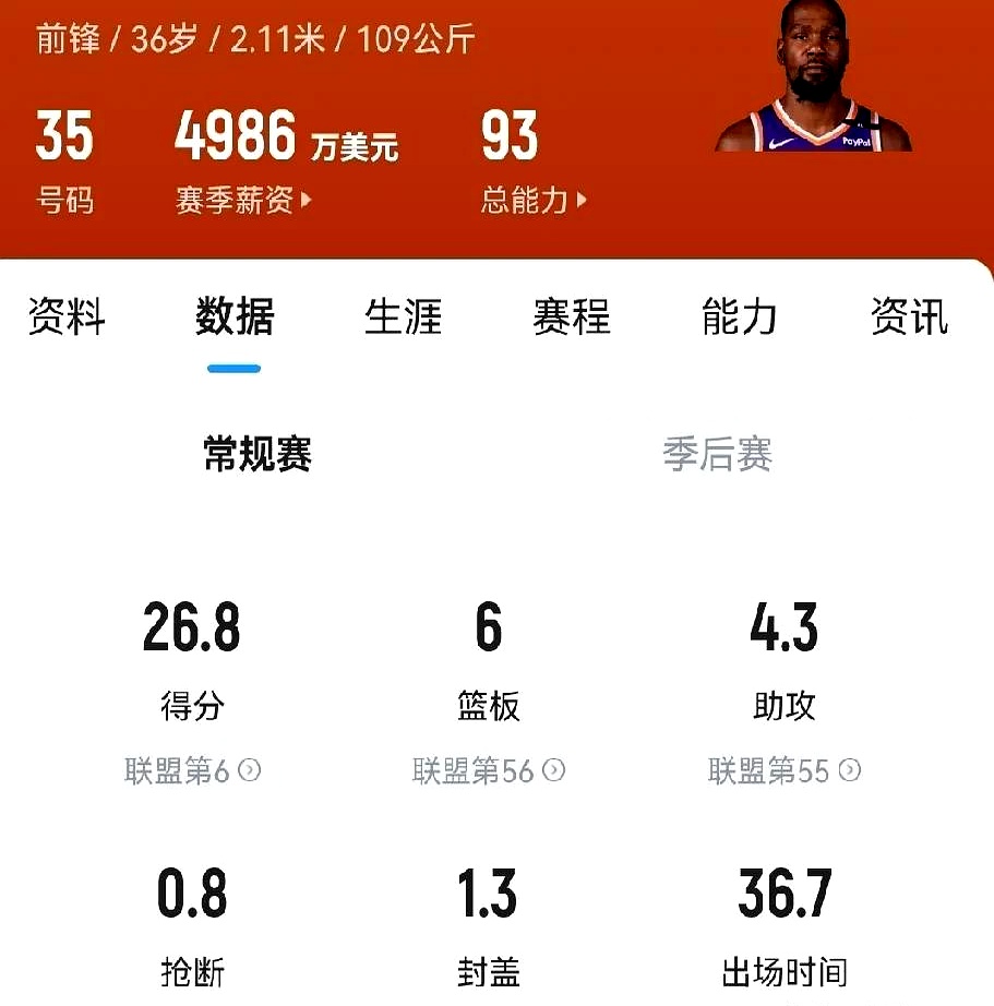 华体会下载-关于火箭全明星恢复缓慢,球队战绩或受到影响的信息 第1张 华体会下载-关于火箭全明星恢复缓慢,球队战绩或受到影响的信息 第1张