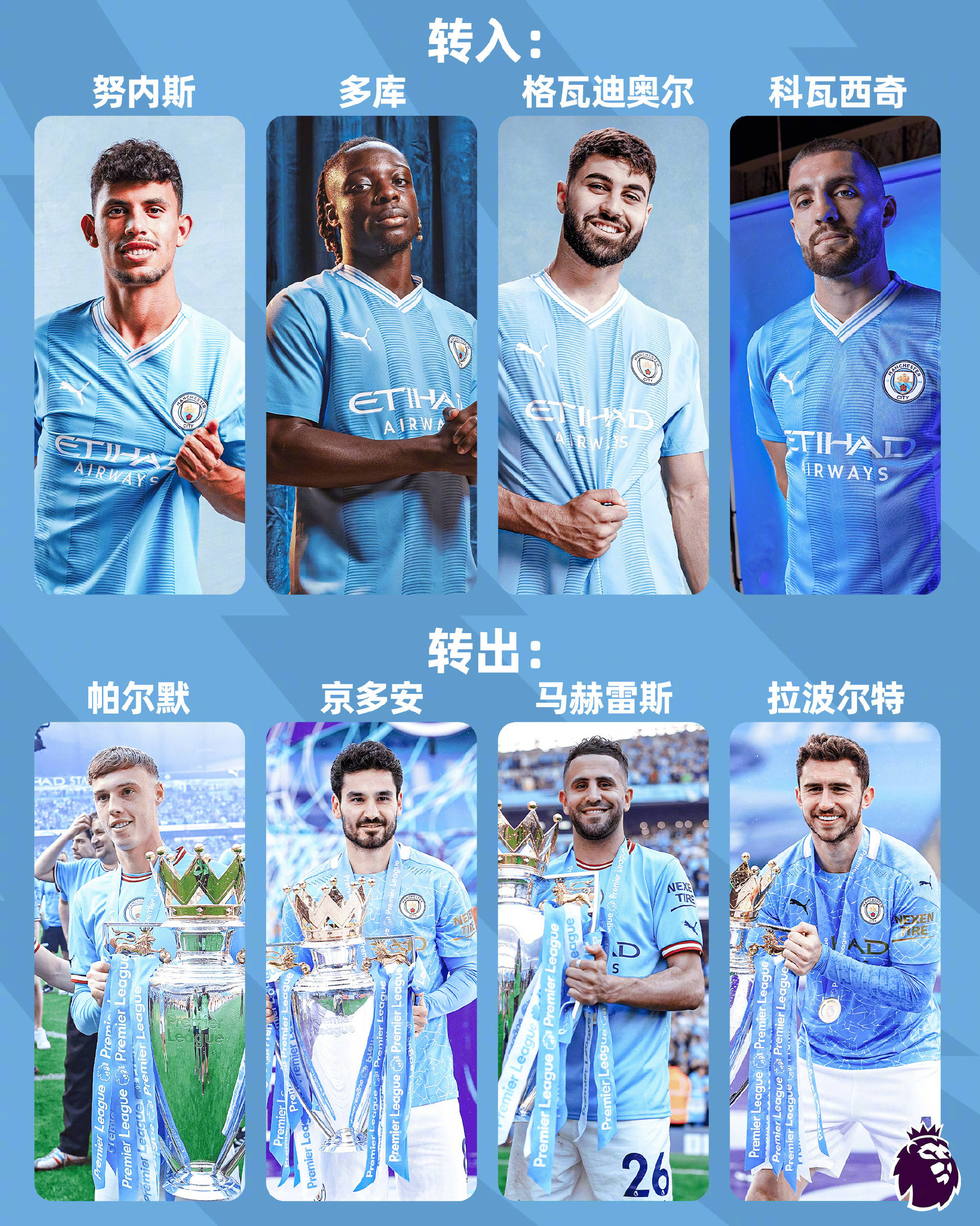 华体会体育-包含曼城主场大胜,球队士气高昂冲向冠军的词条 第1张 华体会体育-包含曼城主场大胜,球队士气高昂冲向冠军的词条 第1张